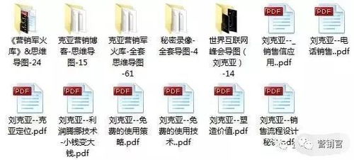 限時免費領(lǐng)取 2000份市場營銷策劃手冊與企業(yè)形象策劃方案