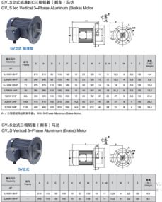 今峰電機(jī)1.5kw gv 40齒輪減速電機(jī)